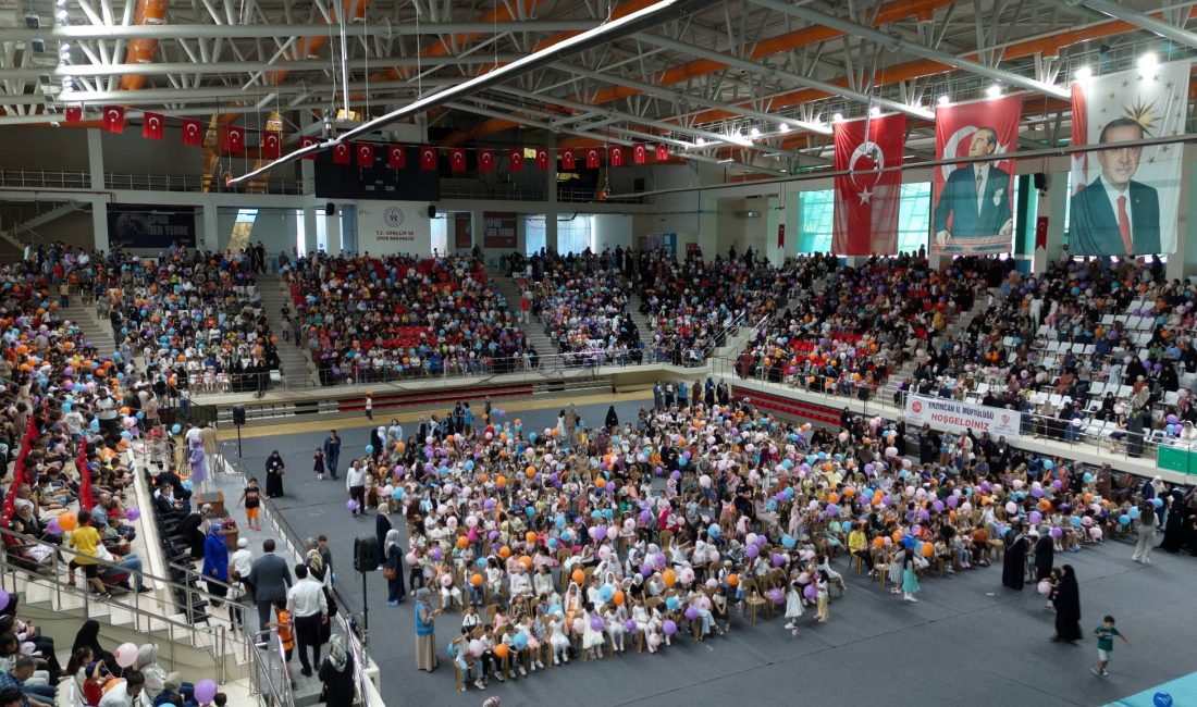 Erzincan Müftülüğüne bağlı tüm