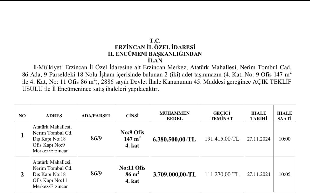 AÇIK TEKLİF USULÜ ile İl Encümenince satış ihaleleri yapılacak